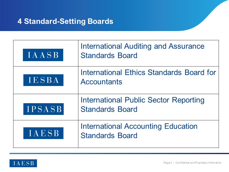 The Role of Accounting Boards