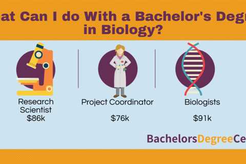 What Can I Do With An Associate's Degree In Biology Jobs?