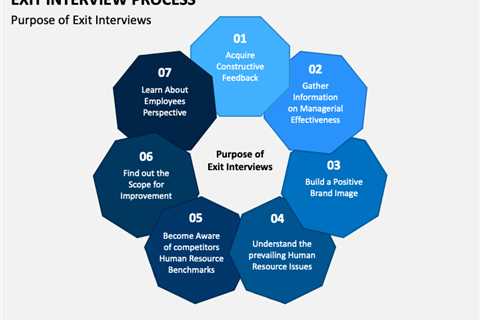 The Purpose of an Exit Interview