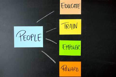 What is the Job Description of a Chief Human Resource Officer?