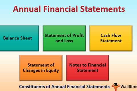 Understanding the Different Types of Financial Statements