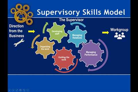 Tips for Becoming a Good Supervisor