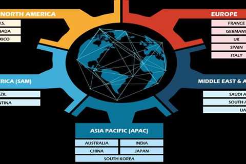 HVAC Duct Market To Reach $17,502.6 Million At 4.1% By 2028