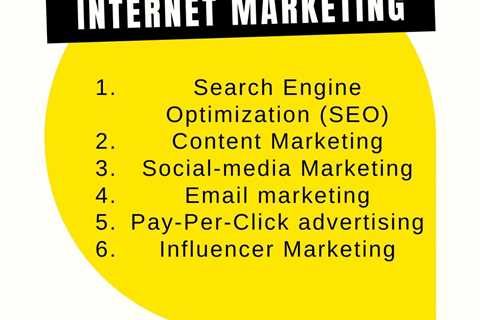 5 Tips For Marketing on the Internet