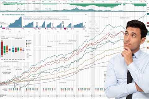 From Upward Trends to Downward Trends: A Comprehensive Overview of Trend Types in Technical Analysis