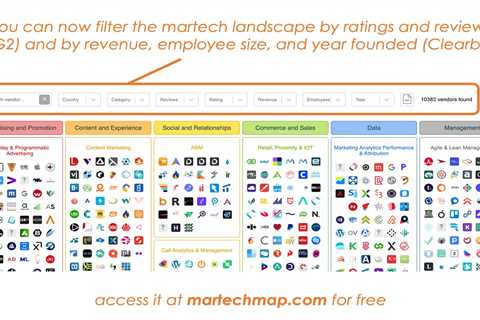 You can now filter the 10,000+ martech landscape by revenue, size, age and G2 ratings