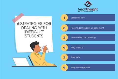 6 Strategies For Dealing With ‘Difficult’ Students
