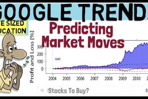 Trading Strategies Using Google Trends!