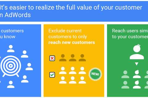 How to Use Google Customer Match to Increase Conversions