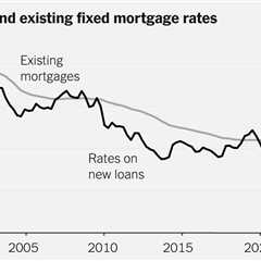 A Huge Number of Homeowners Have Mortgage Rates Too Good to Give Up