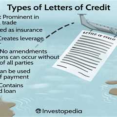 Types of Letters of Credit