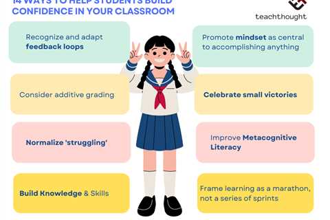 14 Ways To Help Students Build Confidence