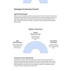 Business Growth Consulting in 2025: Trends and Strategic Insights | Fractional COO - Fractional CMO ..