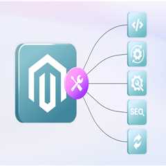 The Benefits Of Integrating Magento Support Services In Wolverhampton With Cloud Computing..