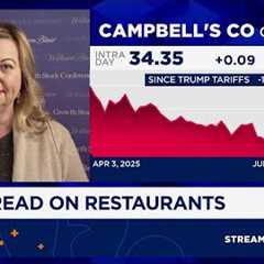 Here are the recent trends in the restaurant business and how to invest on them