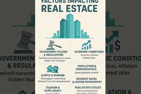What are the Factors impacting Real Estate Business in UAE #realestate #bussiness #uae