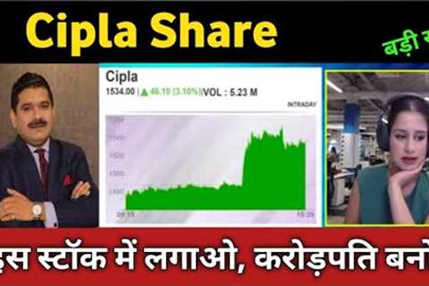 cipla share latest news 🔴 cipla share today update, market trends, and fundamental analysis