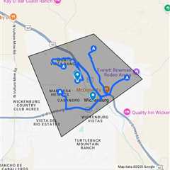 Diabetic wound care Wickenburg, AZ - Google My Maps