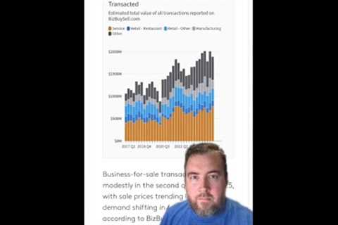🔍 Small Business Sales Trends: Navigating the Q2 2025 Landscape 📈