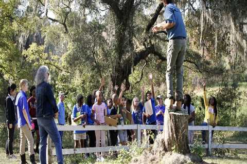 The Power of Community Organizations for Youth in Alachua County, FL