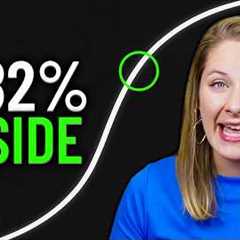 Robotics Boom: 3 Stocks Under $20 Right Now