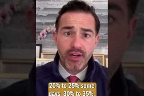 Power of Retail: How MEME ETF Capitalizes on Trading Trends #shorts