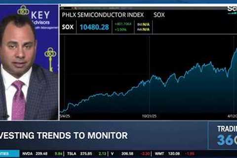 Ghabour: Trusting the Trends in Stock Market Until They Break