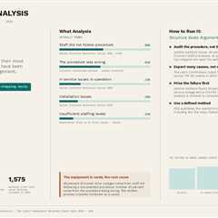 Root Cause Analysis | SMB Advisor