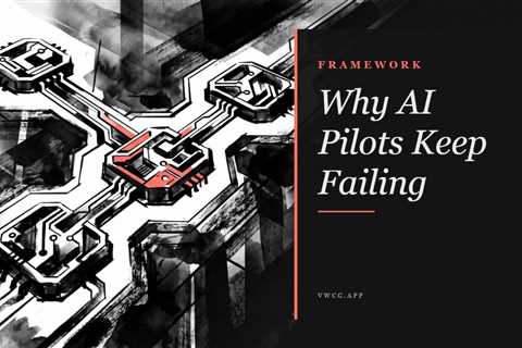 AI Adoption Framework: Pilot to Governance | VWCG Blog
