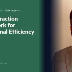 Kamyar Shah's Subtraction Framework is the operating decision framework he uses as a fractional COO ..